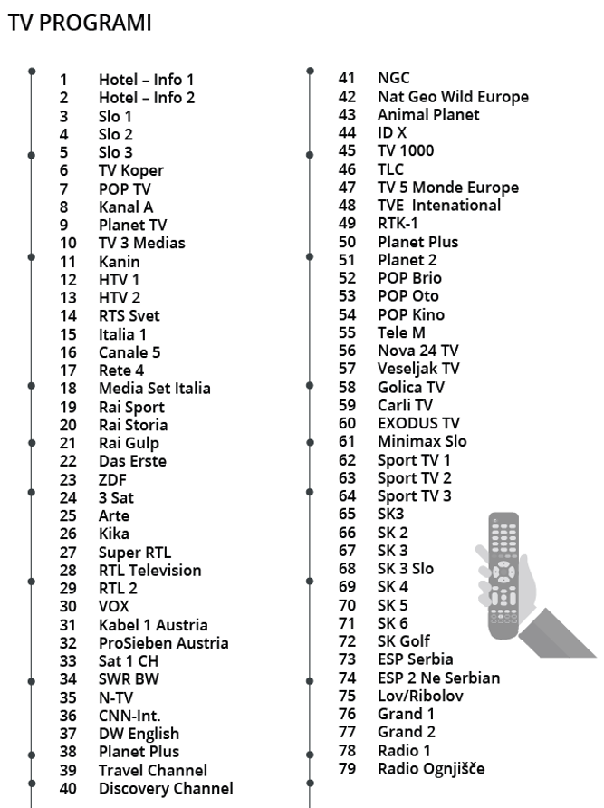 TVprog_slo